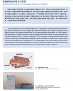 电磁加热辊工作原理介绍